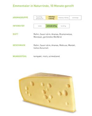Emmentaler in Naturrinde